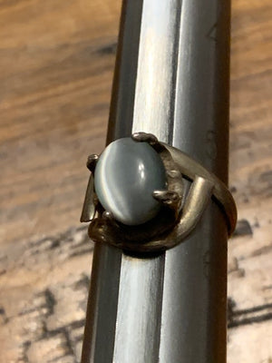 Mystic Ring of Futures