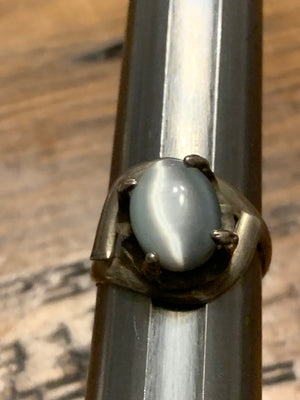Mystic Ring of Futures