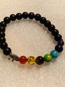 Feng Shui Luck