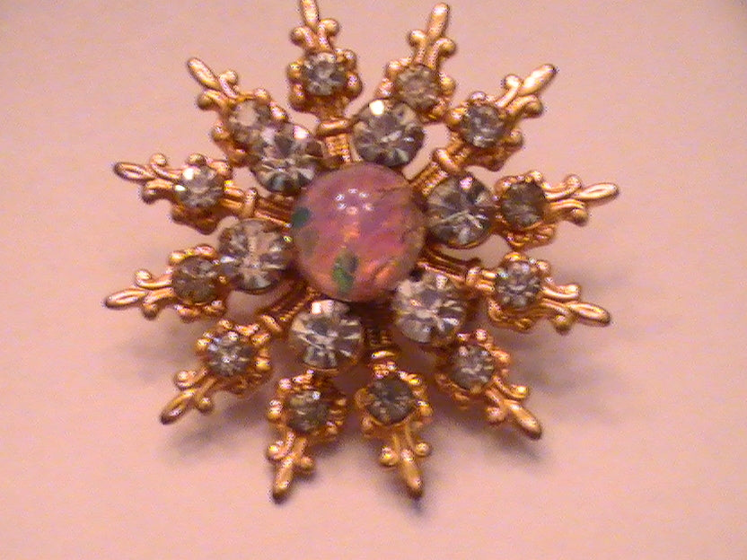 FORECASTED ELEMENTS OF YOUR COMPONAL CHAKRAS