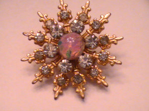 FORECASTED ELEMENTS OF YOUR COMPONAL CHAKRAS