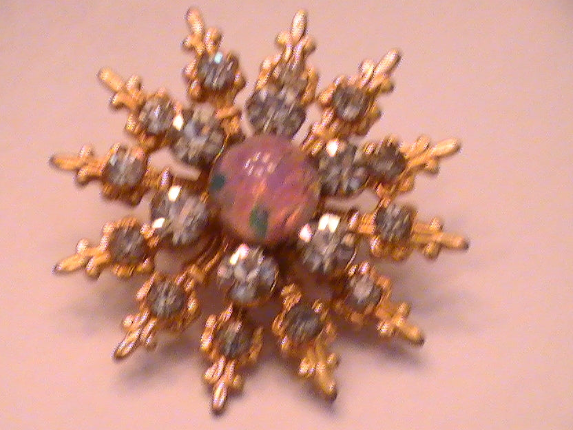 FORECASTED ELEMENTS OF YOUR COMPONAL CHAKRAS