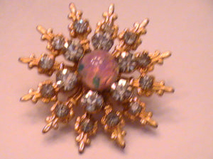 FORECASTED ELEMENTS OF YOUR COMPONAL CHAKRAS