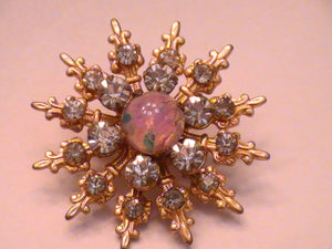 FORECASTED ELEMENTS OF YOUR COMPONAL CHAKRAS